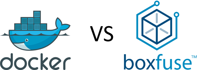 Boxfuse Vs Docker - Docker Logo Sticker (663x236)