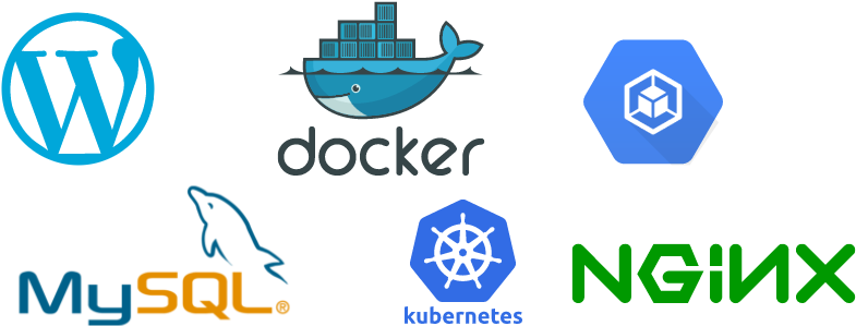 Docker Container - Docker Wordpress (784x306)