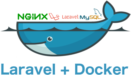 Laravel Is Very Popular Php Framework And It Is Being - Docker Png (642x336)