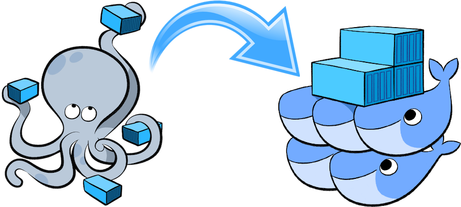 And Well Known Docker Compose - Docker Compose (900x460)
