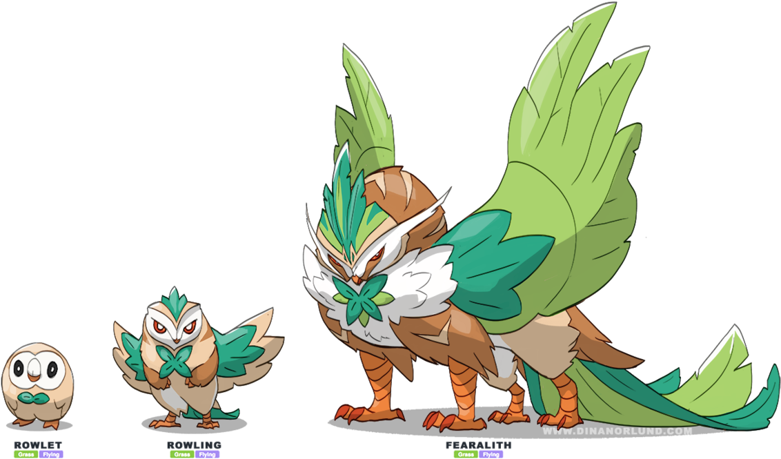 Fake Evolution By Coalbones - Linha Evolutiva Do Rowlet (1174x681)