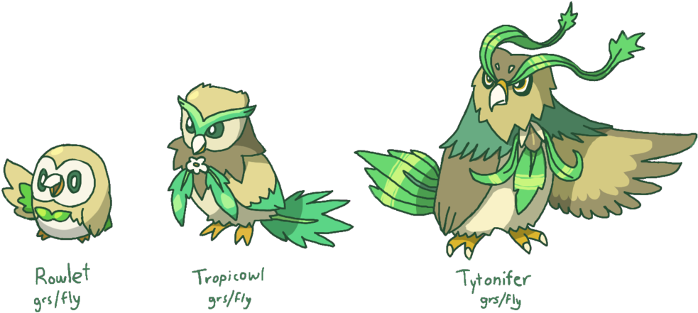 Fakeathon Day - Decidueye An Owl (1024x453)