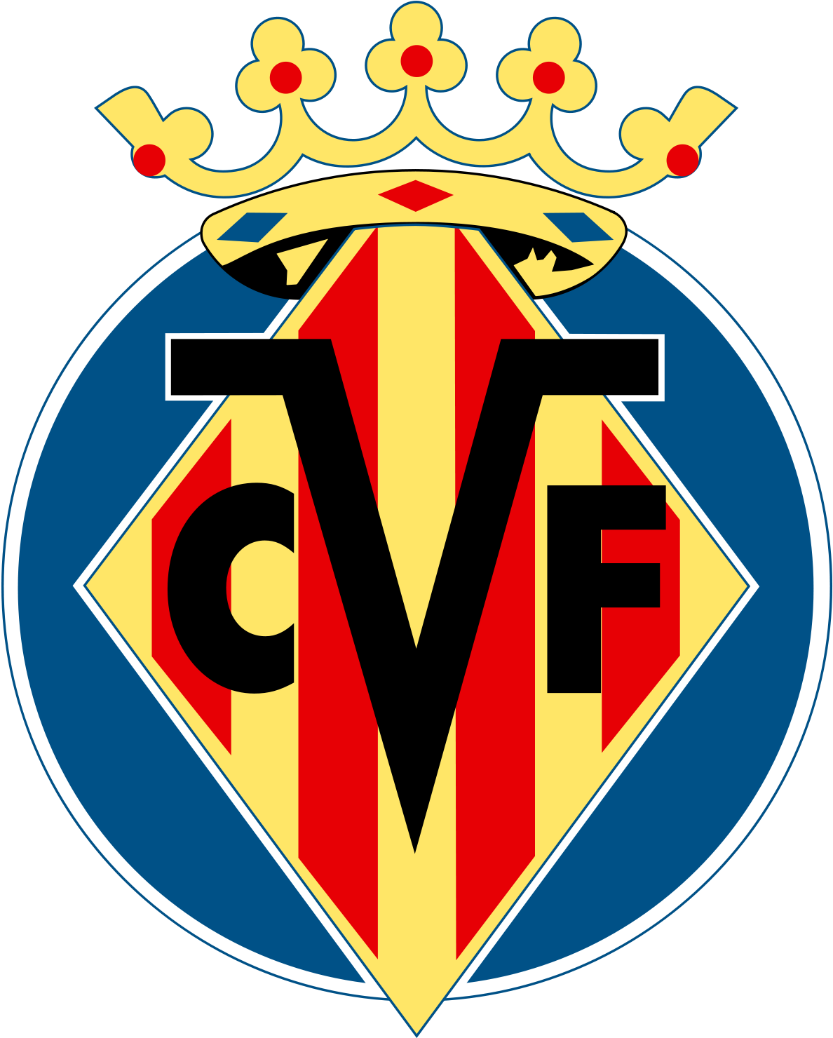 Villarreal Cf Png (1200x1494)