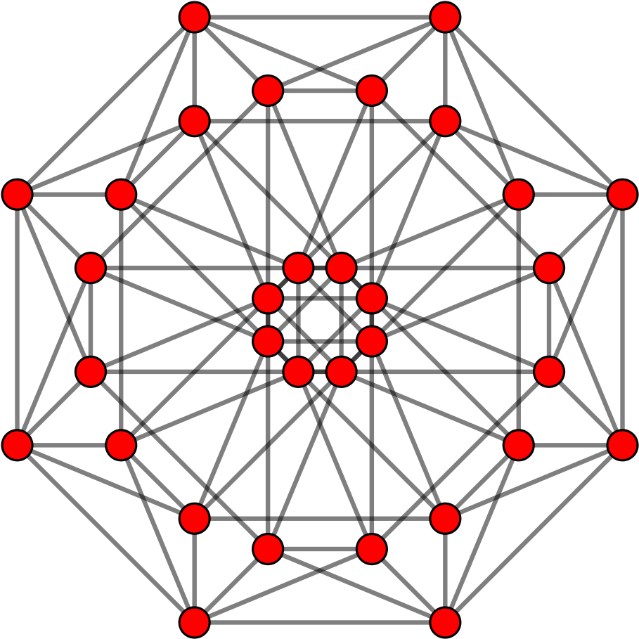 480×480像素 - Circle (1024x1024)