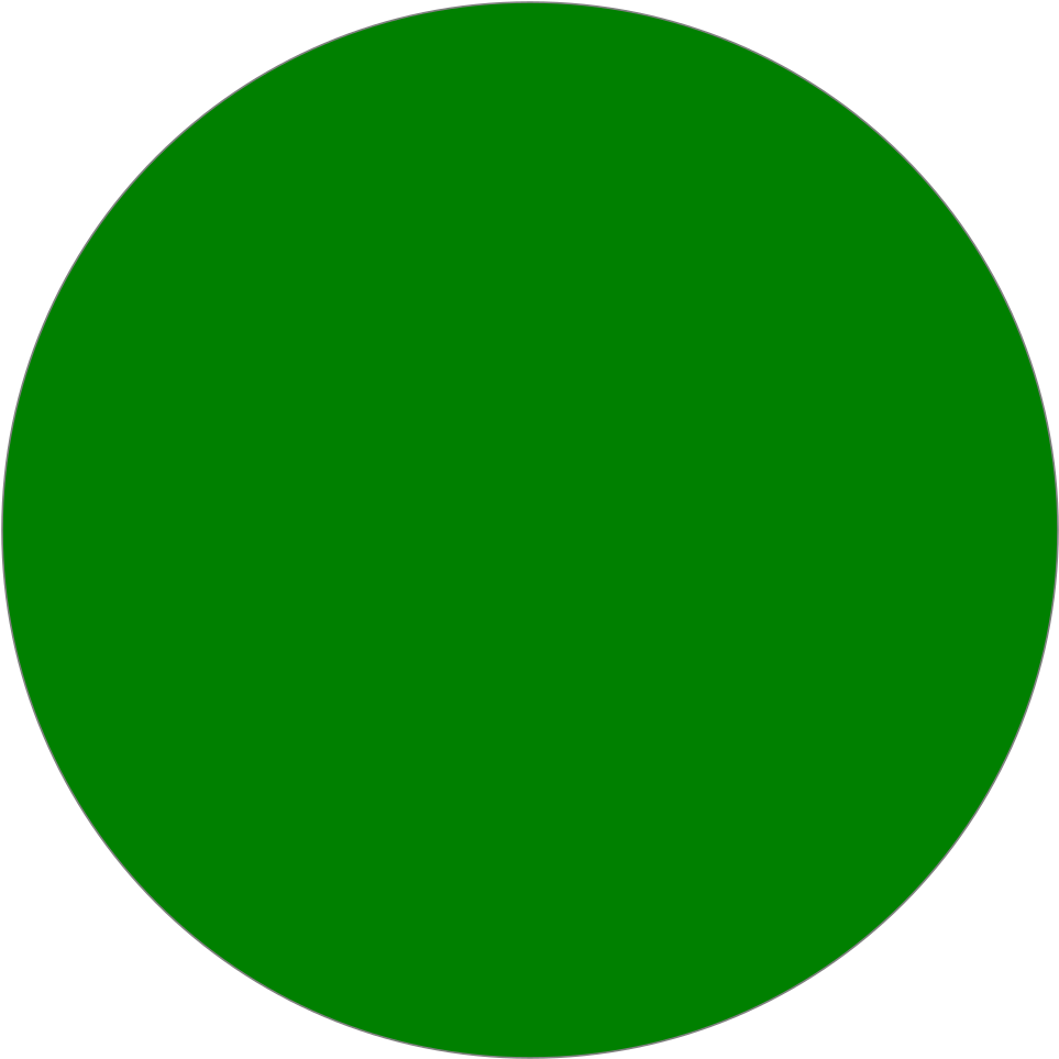 1000px Ski Trail Rating Symbol Green Circle - London Underground (1200x1200)