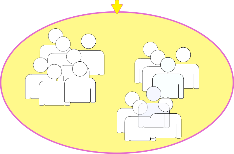 Grammatical Case Wikipedia - Indefinite Pronoun (800x527)