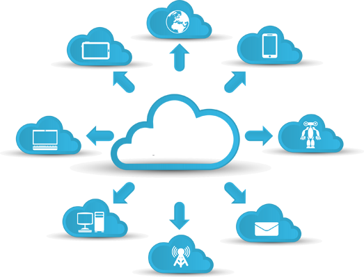 Website Hosting Services In Delhi - Cloud Computing (523x399)