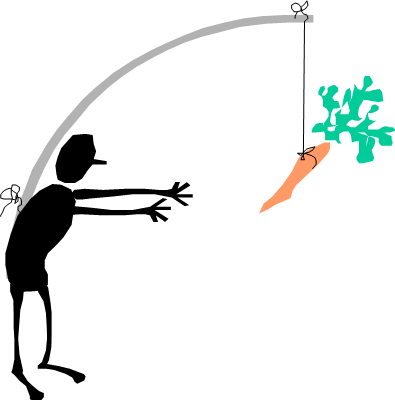 And - Emotion And Motivation Psychology (395x400)