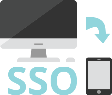 Log In Via The Web Or Mobile Apps For Ios And Android - Led-backlit Lcd Display (500x500)