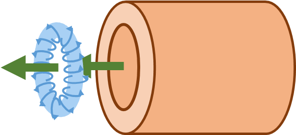 Moves Clipart Vortex - Moves Clipart Vortex (656x276)