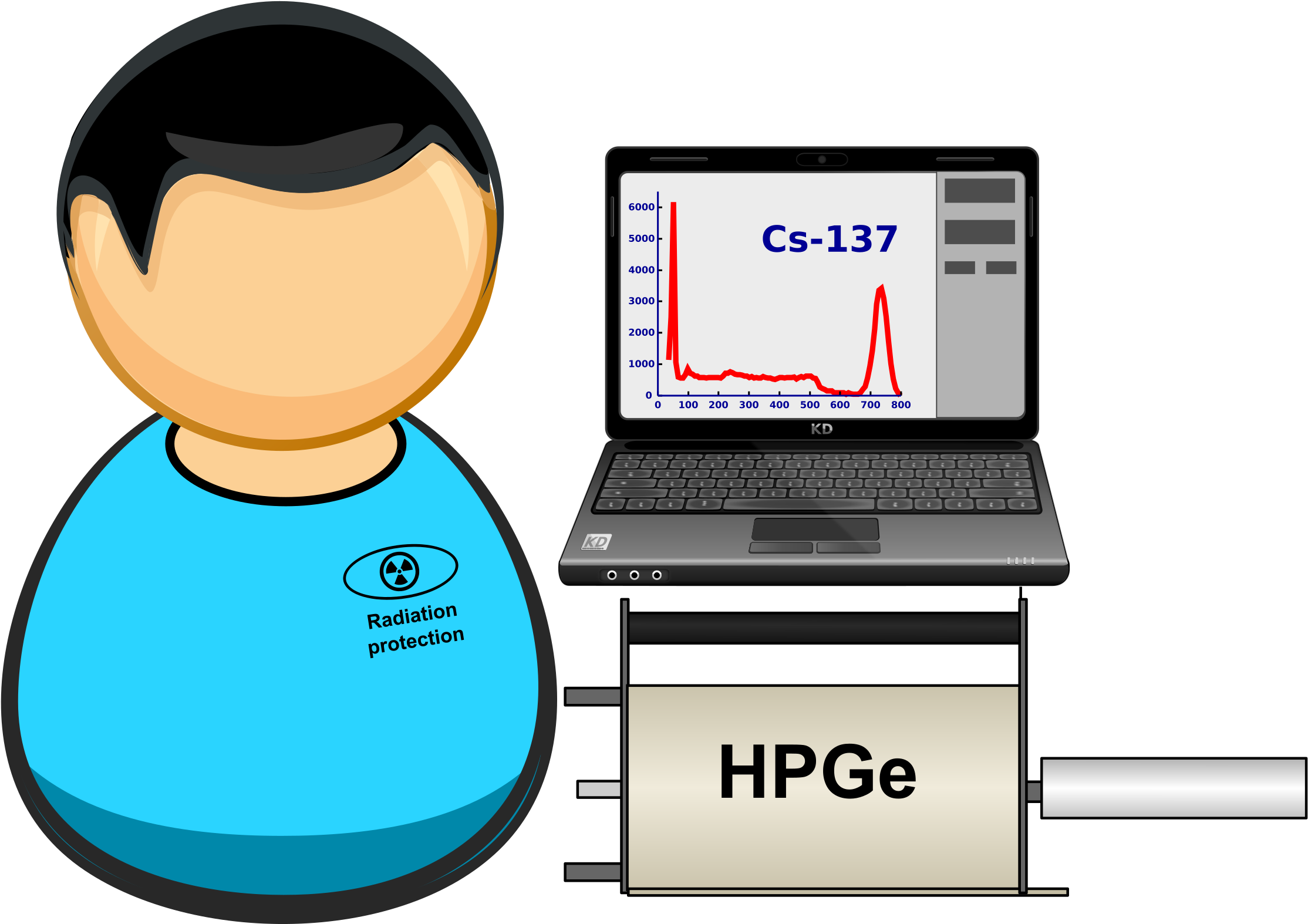 Big Image - Laboratory (2400x1665)