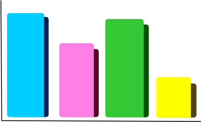Statistics Free Graphics Rounded Free Grafico - Statistics Free Graphics Rounded Free Grafico (800x449)