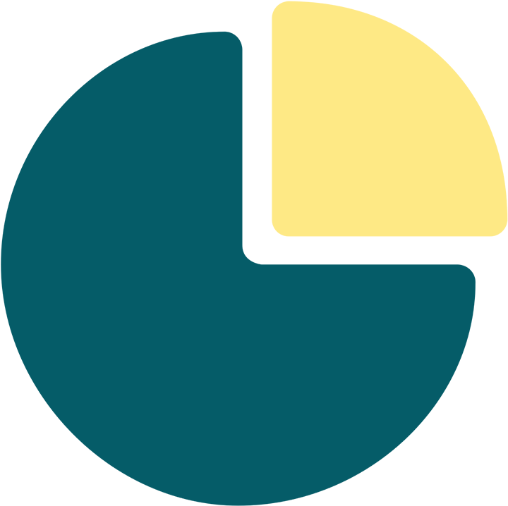 Staff Occupancy Rates - Doves Of Peace (800x800)