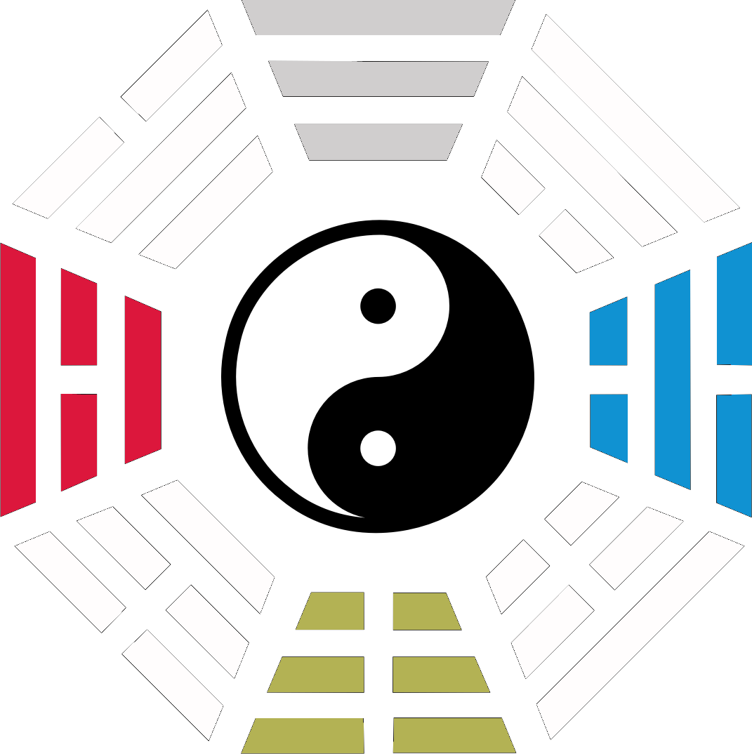 The Four Primary Hands - Tai Chi Bagua (1071x1074)