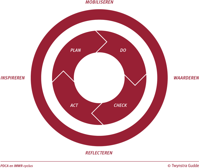 Brand Logo Technology Circle - Croatia (1280x679)