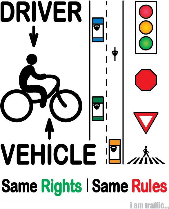 Obey Clipart Rules And Regulation - Gm Optimum Used Vehicles (612x746)