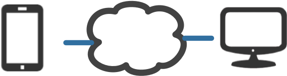 Mersoft Test™ Mobile To Set Top Box - Software Testing (632x208)