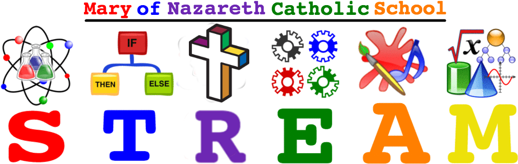 Philosophy Clipart Catholic Education - Reading Is Sexy Funny Nerdy Car Decal New Bumper Sticker (1031x366)