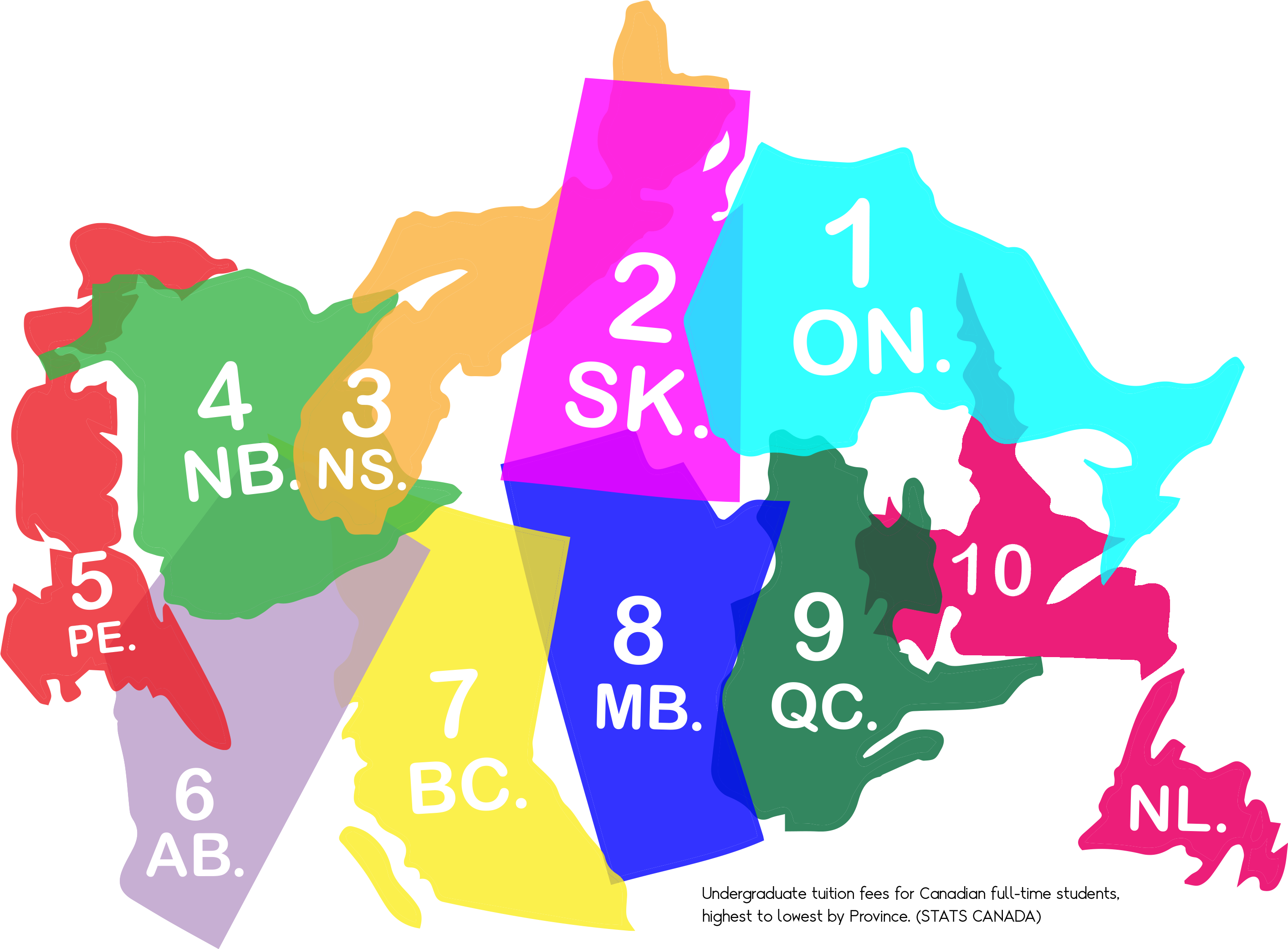 The Cost Of Tuition Is A Hot Topic Among University - Fee In Canada University (2900x2100)