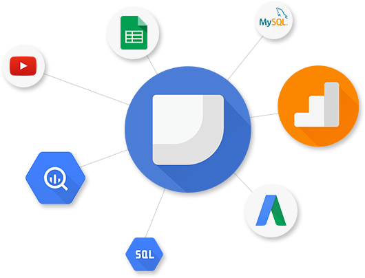 Easy Access To All Your Data - Google Data Studio Icon (530x404)