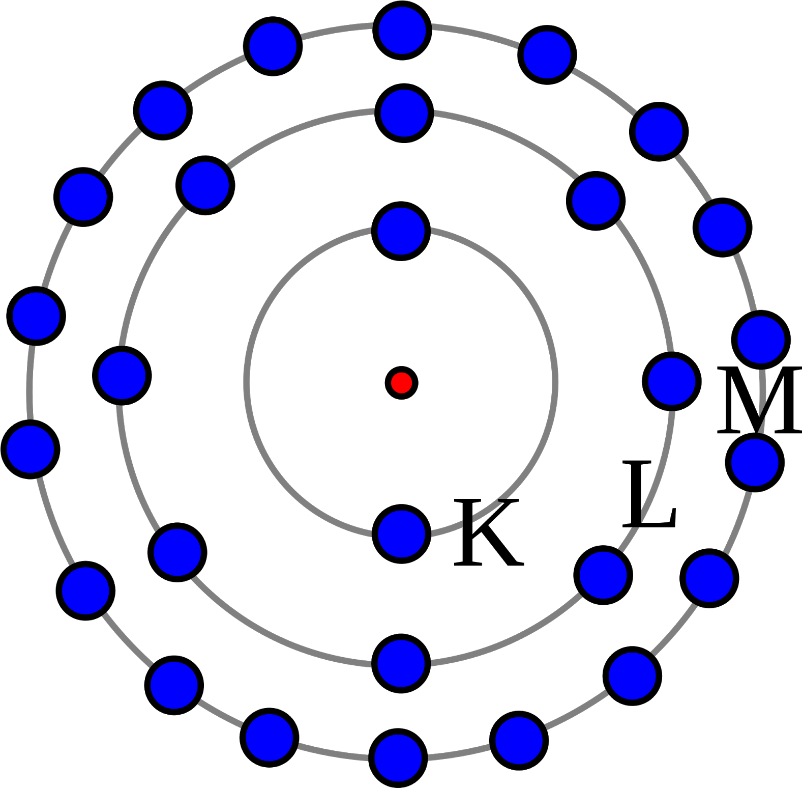 Each Shell Or Orbit Corresponds To A Definite Energy - Copper Electron Shell Diagram (1600x1550)