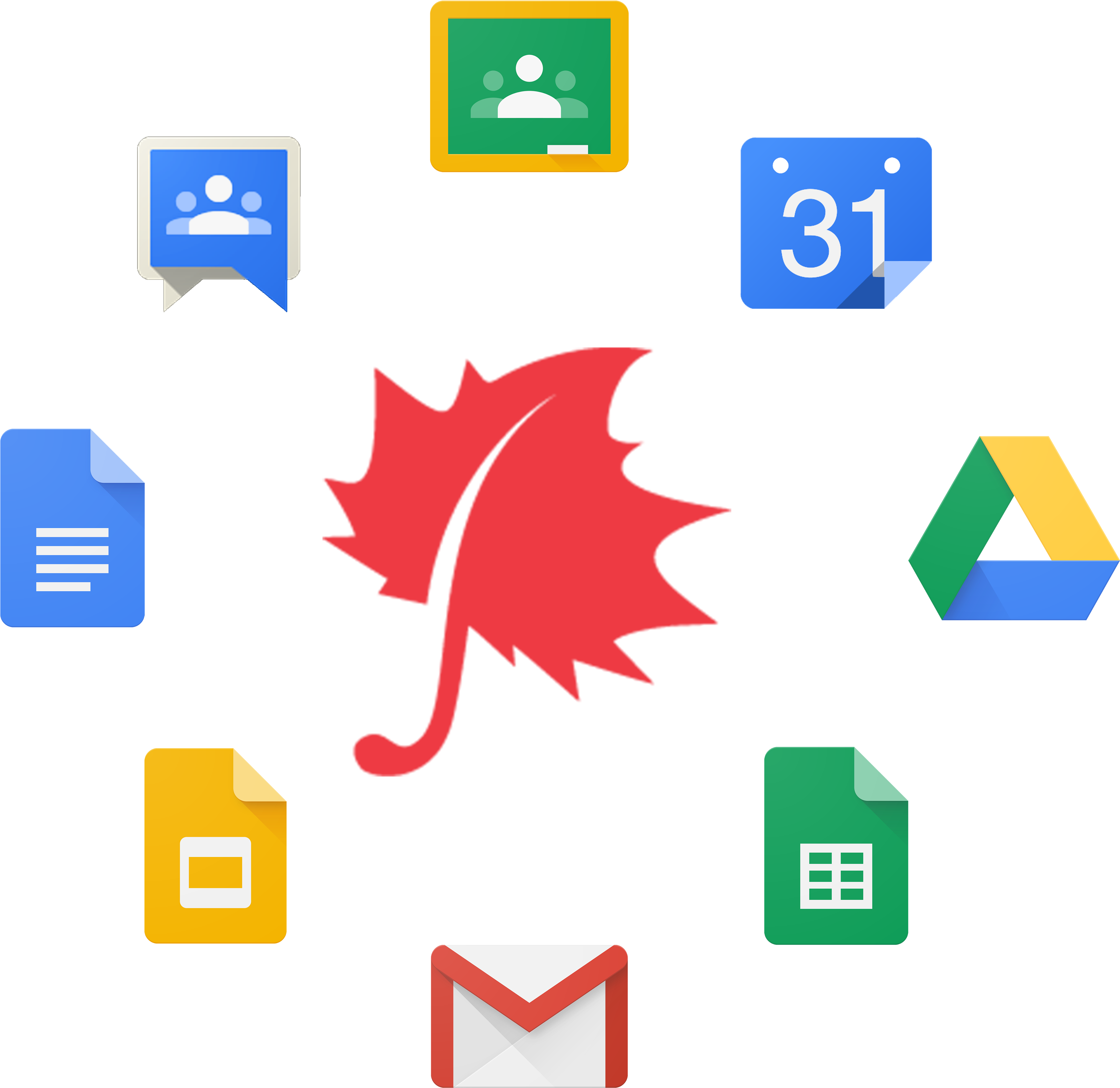 Sycamore Education Adds Additional Features To Google - G Suite For Education (3586x3360)