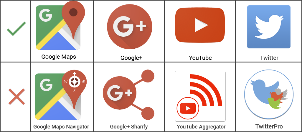 App Titles And Icons That Are So Similar To Those Of - Google Maps (1025x450)