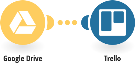 Create Trello Cards From New Google Drive Documents - Confederacy Of Independent Systems (550x287)