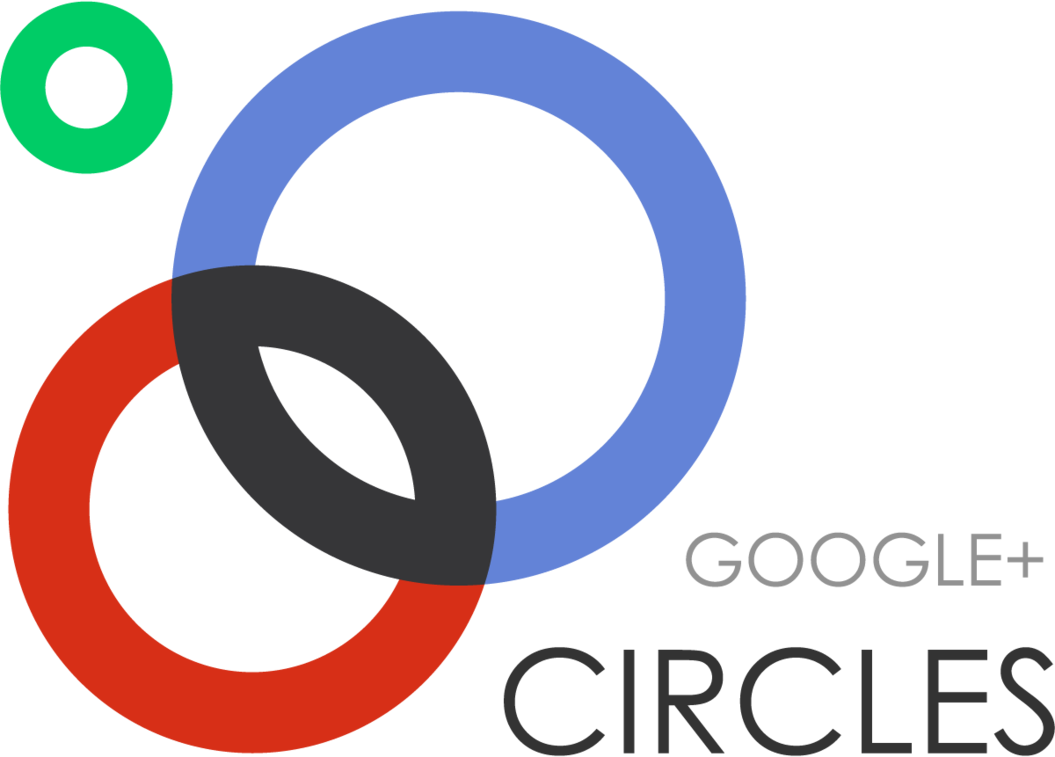 Google Circles - Angel Tube Station (1055x757)