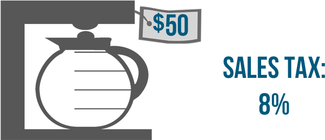 Sales Tax - Percents In Real Life (735x325)
