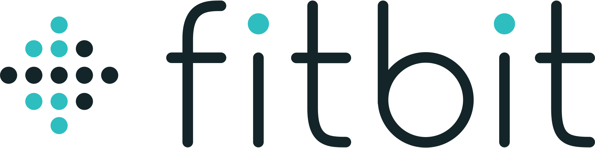 Fitbit Stock Quote - Fitbit Inc (2000x500)
