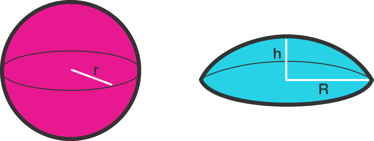 A Sweets Shop Sells Candies In 2 Different Styles - Sphere (1200x453)
