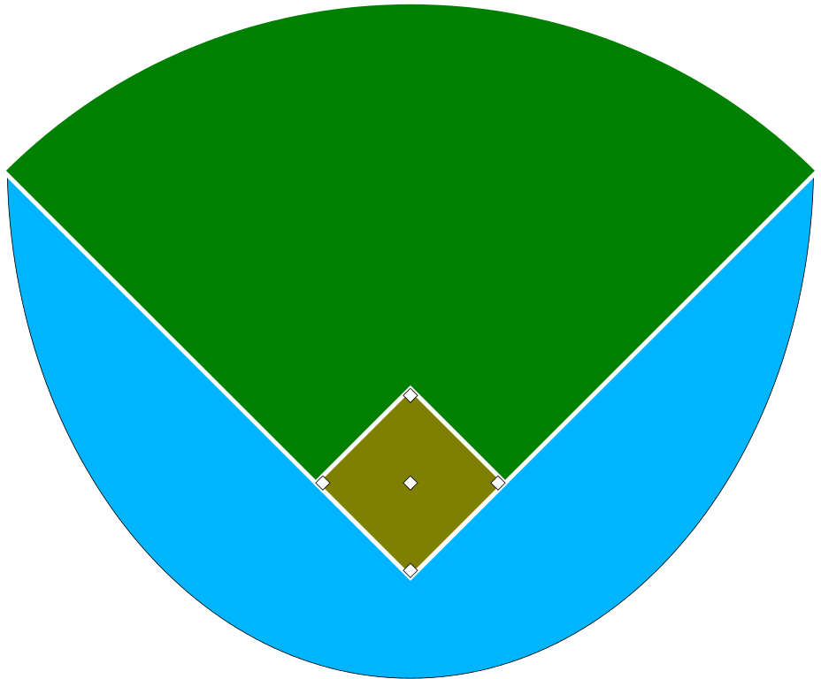 File - Baseballfeld - Svg - Wikimedia Commons - Baseball Field (928x768)