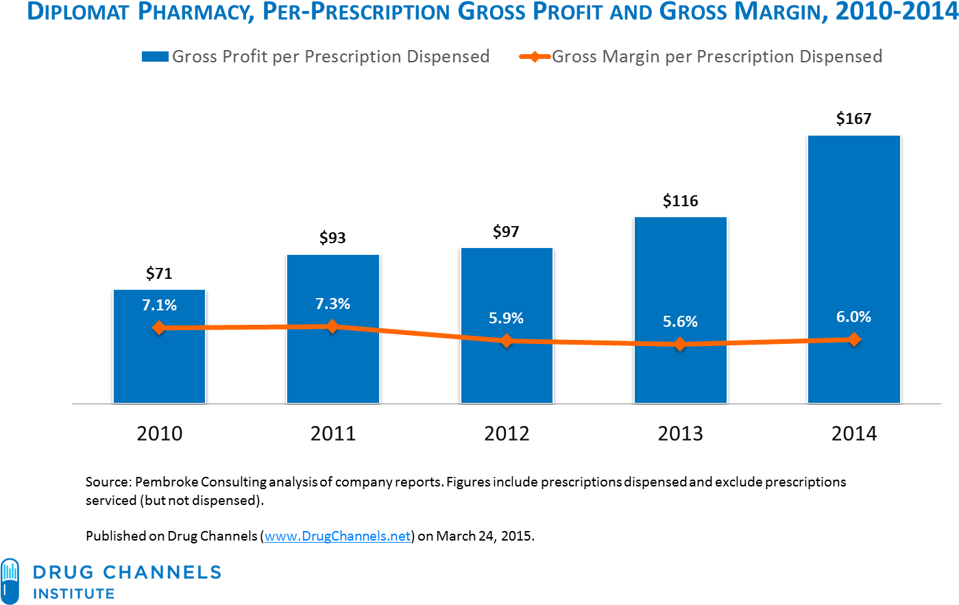 European Working Capital Study In Whole Industry - Screenshot (1431x906)