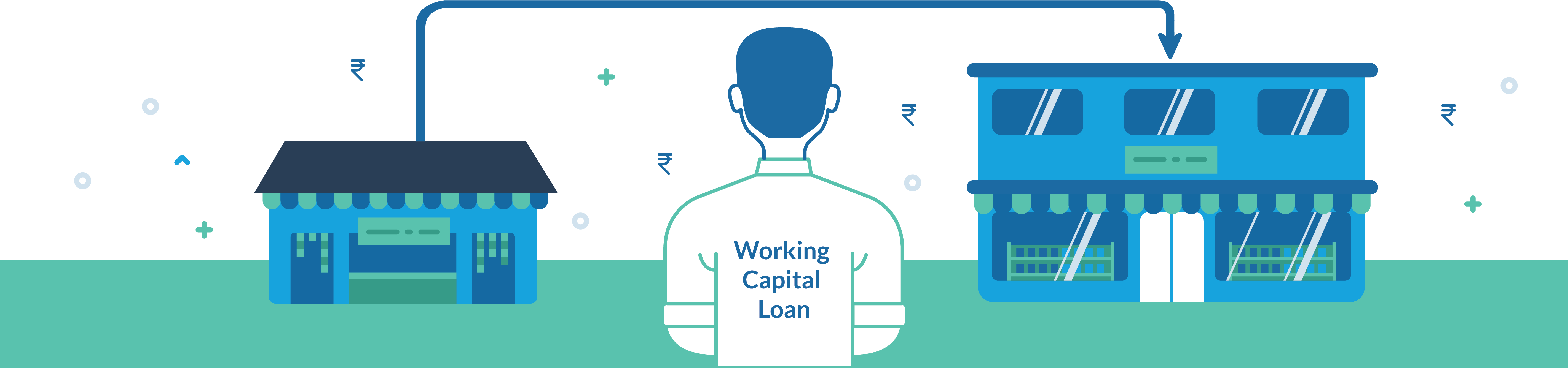 Loanmeet Provides Working Capital Loans To Business - Working Capital (5686x1346)