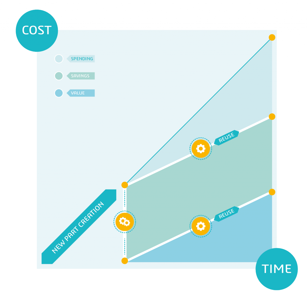 Optimize Working Capital - Screenshot (1024x1011)