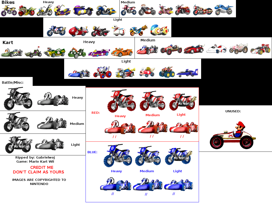 Download Mario Kart - Mario Kart Karts And Bikes (1132x844)