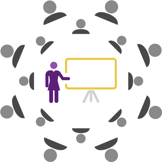 Through Extensive Video Recordings And One On One Coaching - Presentations (700x675)