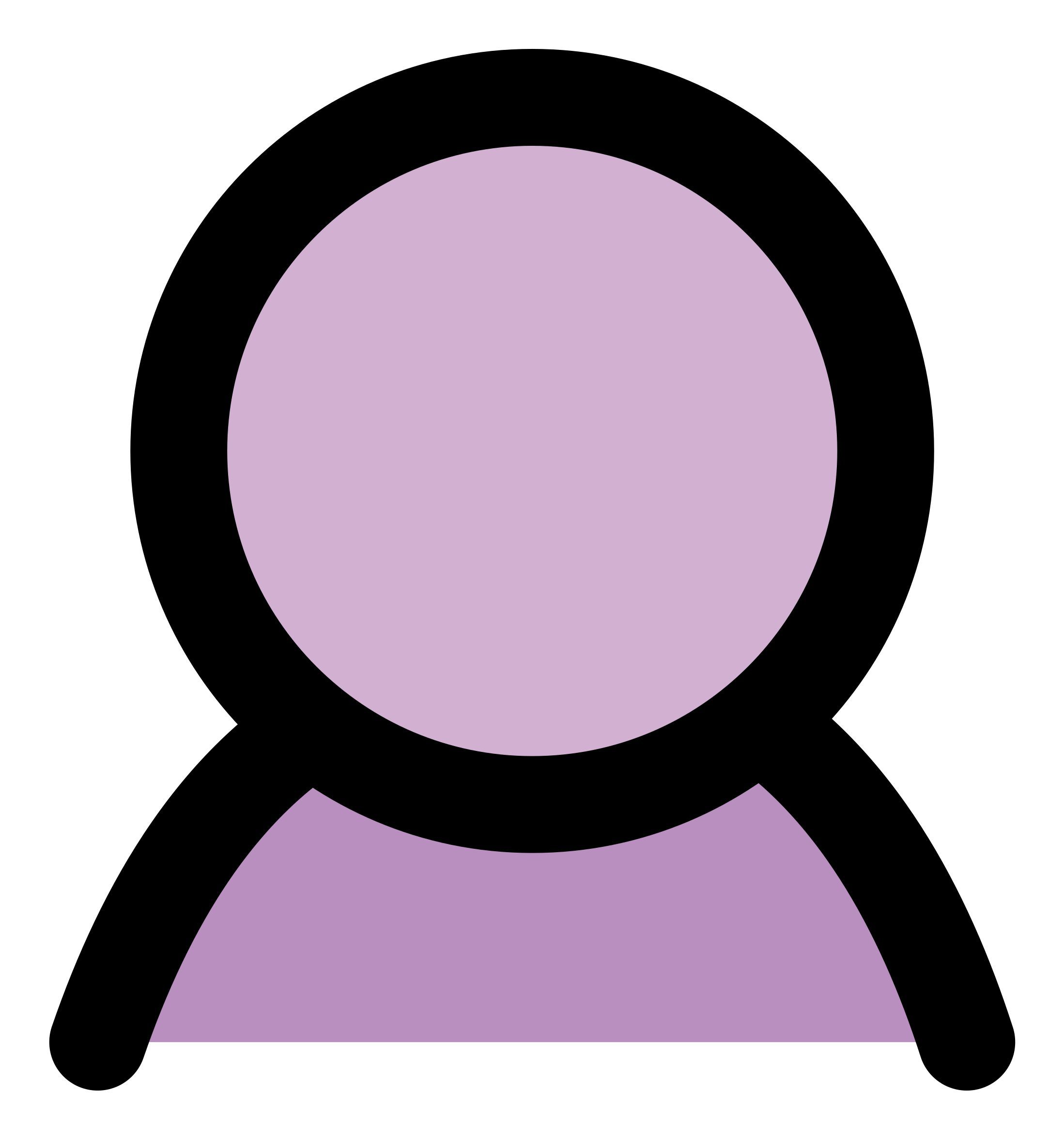 Clipart - Avatar Icon Purple (2400x2400)