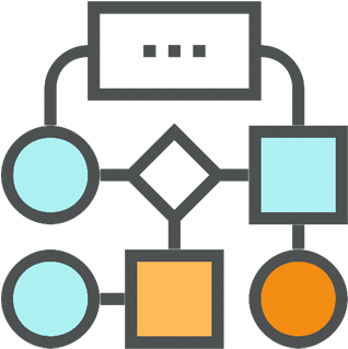 What Has Not, And What The Hotel Would Like To Accomplish - Business Process (382x394)