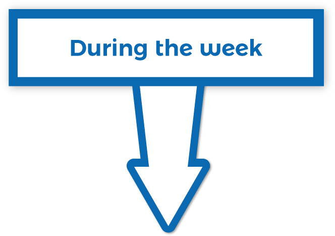 Most Importantly Have Lots Of Fun - Diagram (800x488)