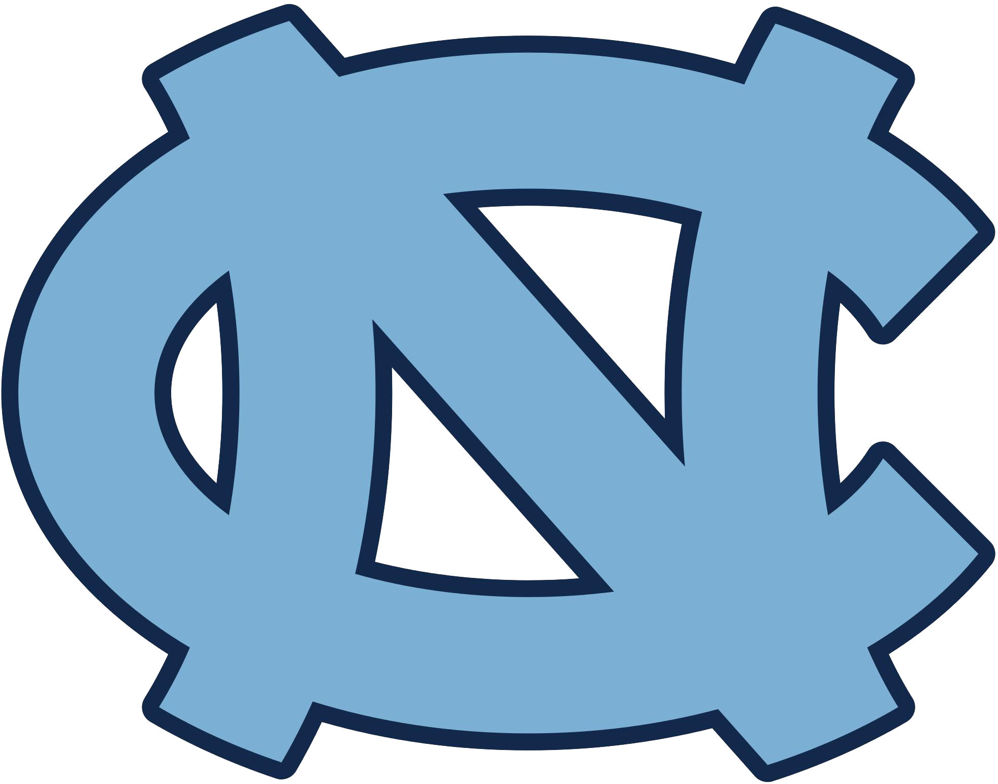 Penn State Logo - North Carolina Tar Heels (2300x1750)