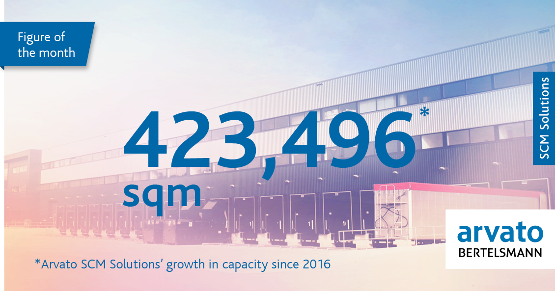 Equivalent To The Size Of 60 Football Fields Https - Online Advertising (1130x593)