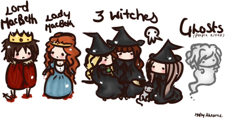 Romeo And Juliet Cartoon Drawing Download - Macbeth Characters Clip Art (800x400)