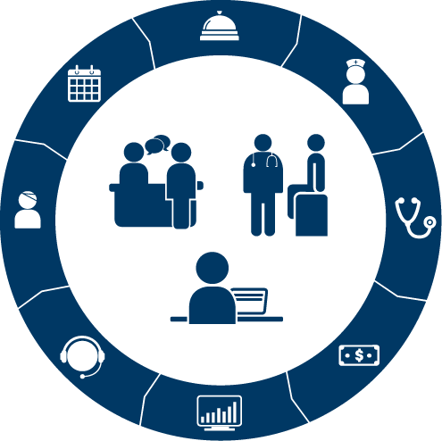 Healthcare Revenue Cycle Management Market Trend - Medical Services Icon Png (495x494)