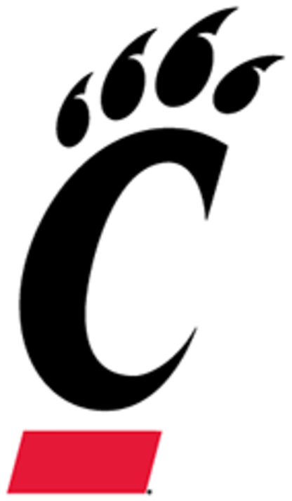 University Of Cincinnati Bearcats Logo (720x720)