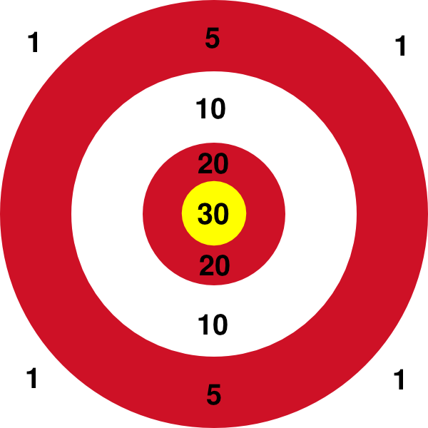 Target With Scores Clip Art At Clker - Royal Air Force Roundel (600x600)