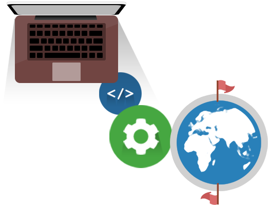 Everything/everyone Is Online With The Advancements - Circle (522x400)