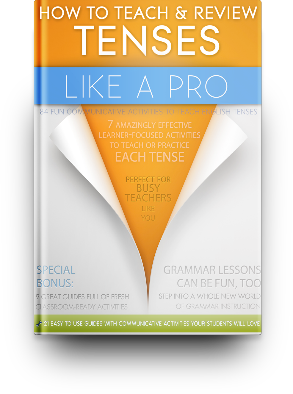 How To Teach And Review Tenses Like A Pro - Teacher (985x1324)