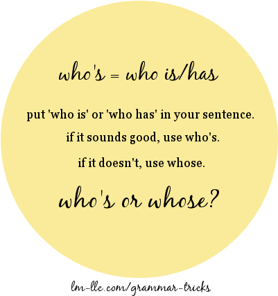 An Article That Outlines Four Easy Grammar Tricks You - Circle (440x440)